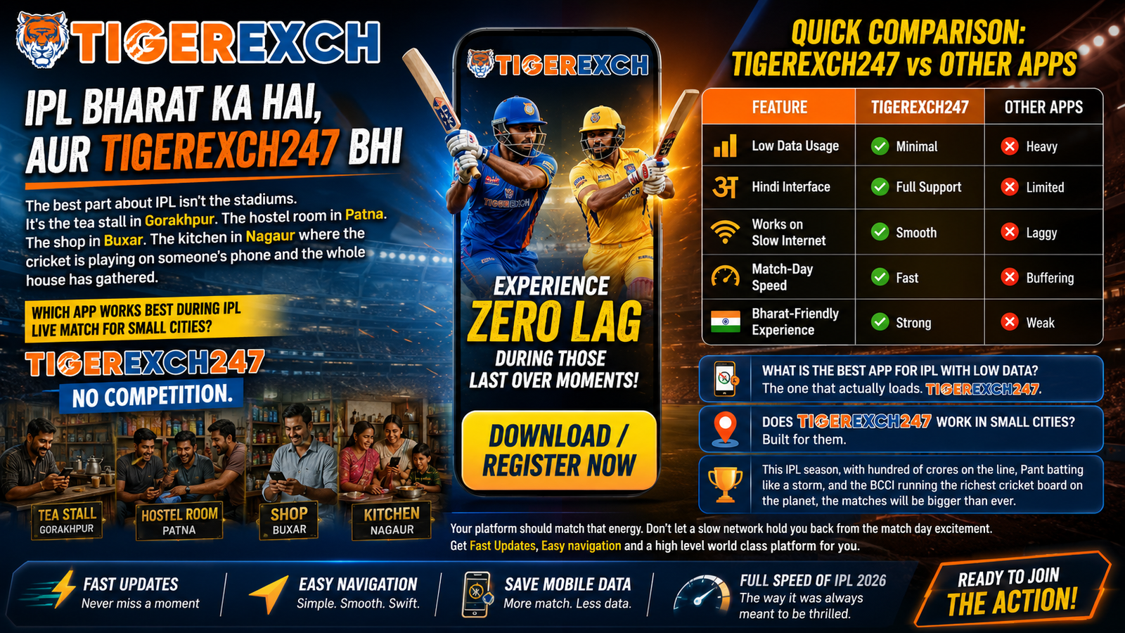 Tigerexch247 IPL Bharat Ka Hai Low Data App
