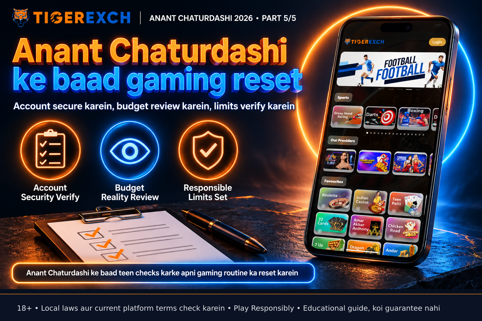 A clipboard shows a checklist with three ticked boxes: 'Account Security Verified', 'Budget Reviewed', and 'Responsible Limits Set' — representing the post-festival verification and reset process.