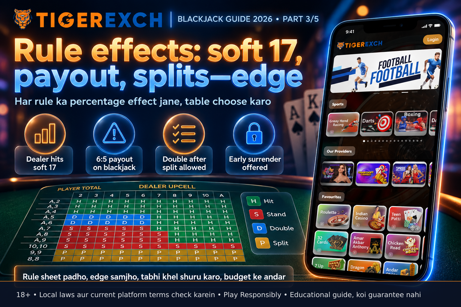Blackjack basic strategy chart on casino felt, grid displaying player hand values and dealer upcard with colour-coded recommendations