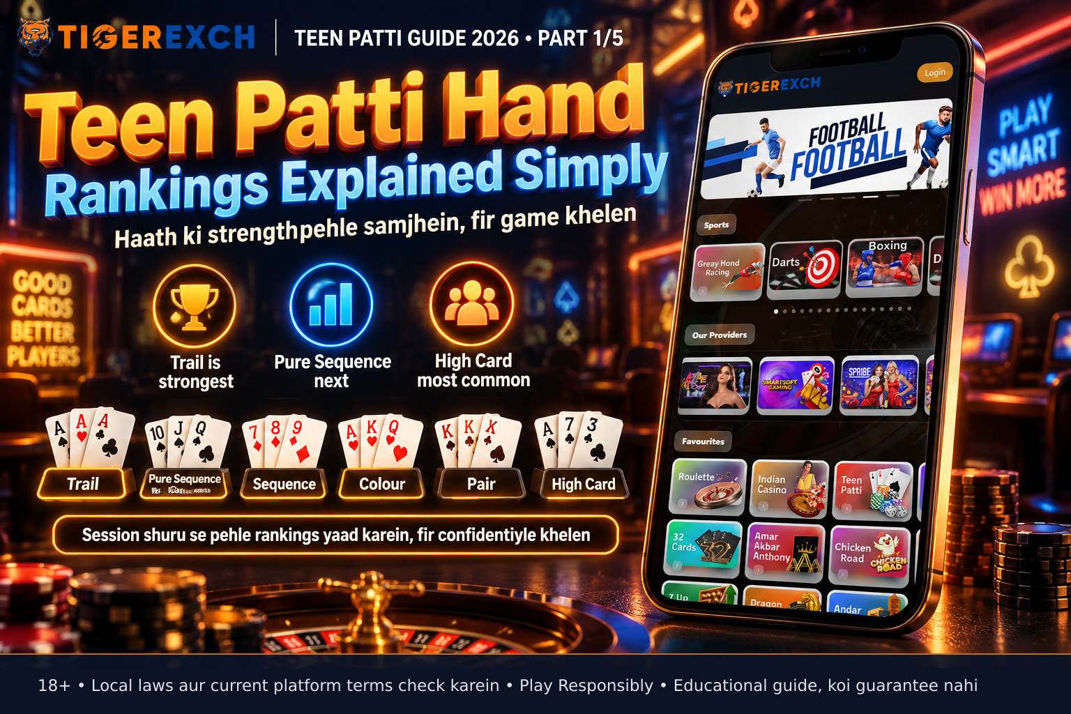 infographic displaying Teen Patti hand rankings from Trail to High Card with corresponding card examples