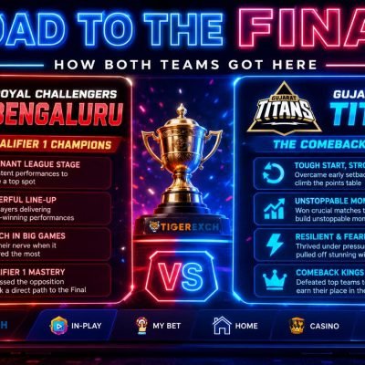 GT vs RCB IPL 2026 Final: Can Gujarat Titans Stop Royal Challengers Bengaluru’s Title Dream?